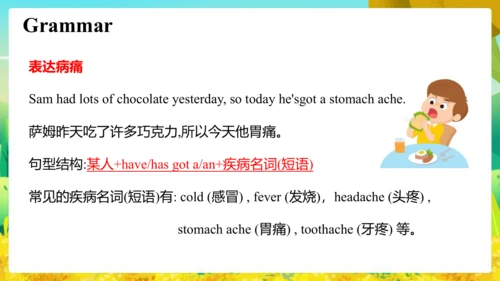 Module 10 Unit 2  Sam has lots of chocolate 课件(共65