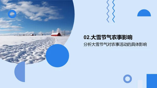 大雪节气农事解析