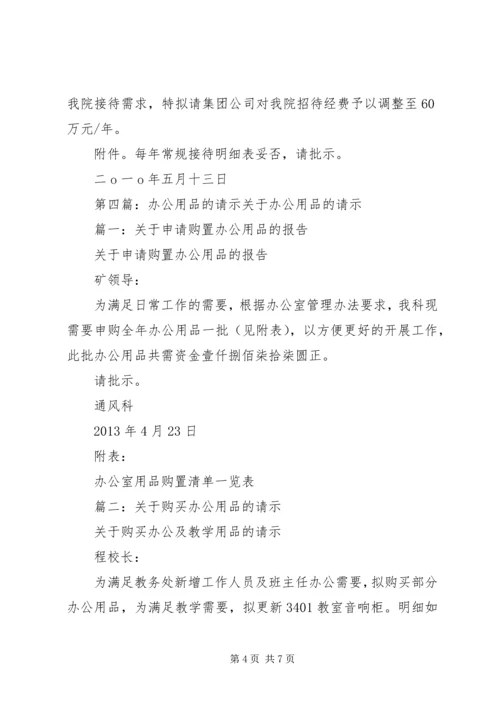 关于办公费用的请示.docx