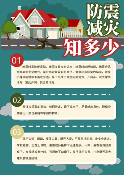 防震减灾知识海报word模板