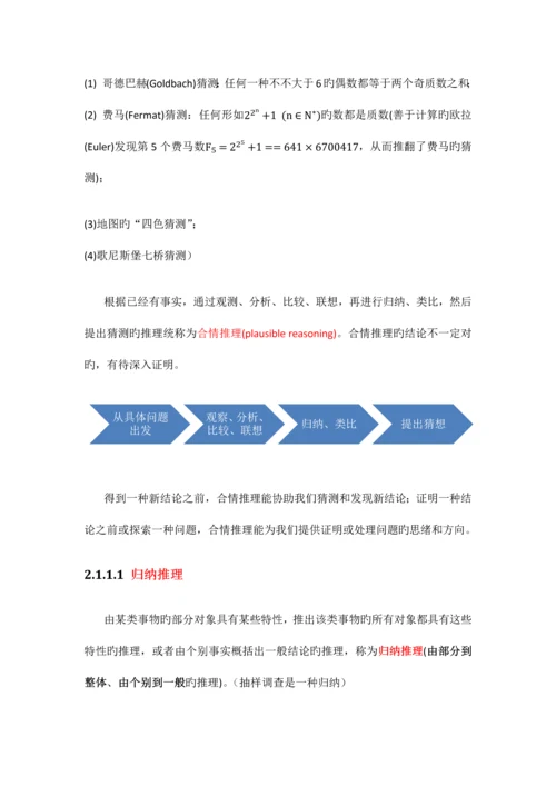 2023年强烈推荐高中数学知识点总结选修.docx