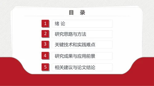 档案袋大学生毕业论文答辩PPT