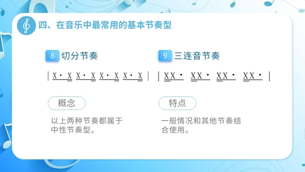 简约浅蓝色音乐课堂的节奏训练音乐PPT课件