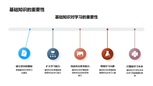 家校共育 五年级篇