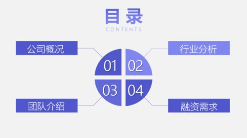 渐变风商业计划书通用PPT模板