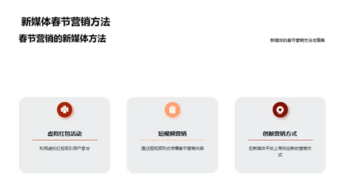 春节营销新策略