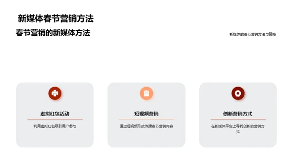 春节营销新策略