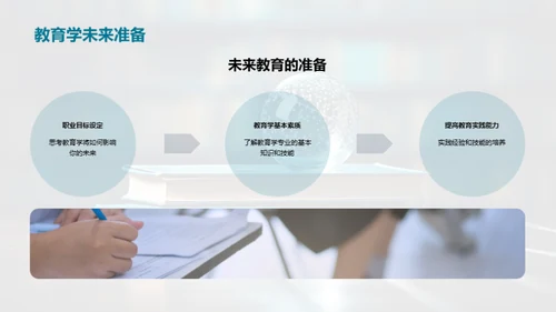 探索教育学世界