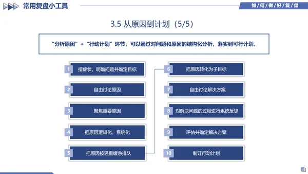 蓝色简约几何图形如何做好复盘工作培训PPT