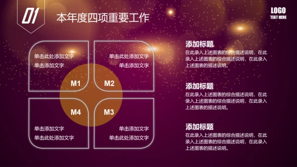 唯美2016年商务工作总结述职报告PPT