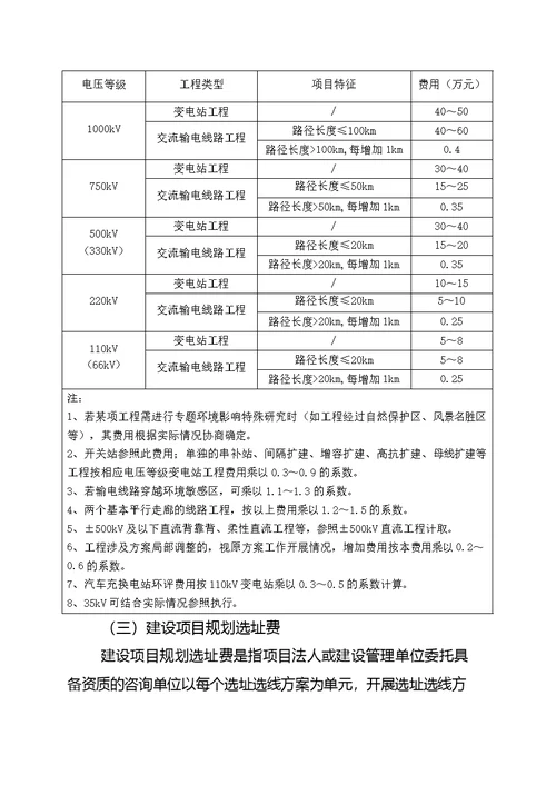 中电联定额〔2015〕162号关于前期工作费等费用标准的通知