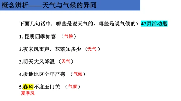 七上：天气、气温、降水（一轮复习课件41张）（人教版）