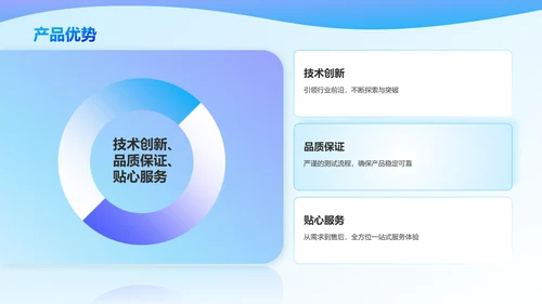 蓝色3D风信息技术与软件行业PPT模板