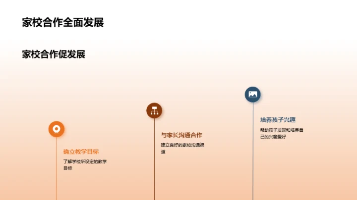 二年级全面学习指南