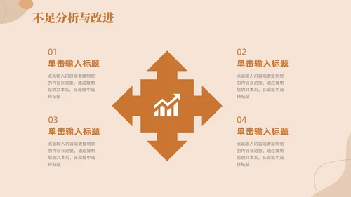 莫兰迪简约棕色商务工作总结汇报PPT模板