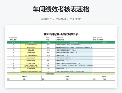 车间绩效考核表表格