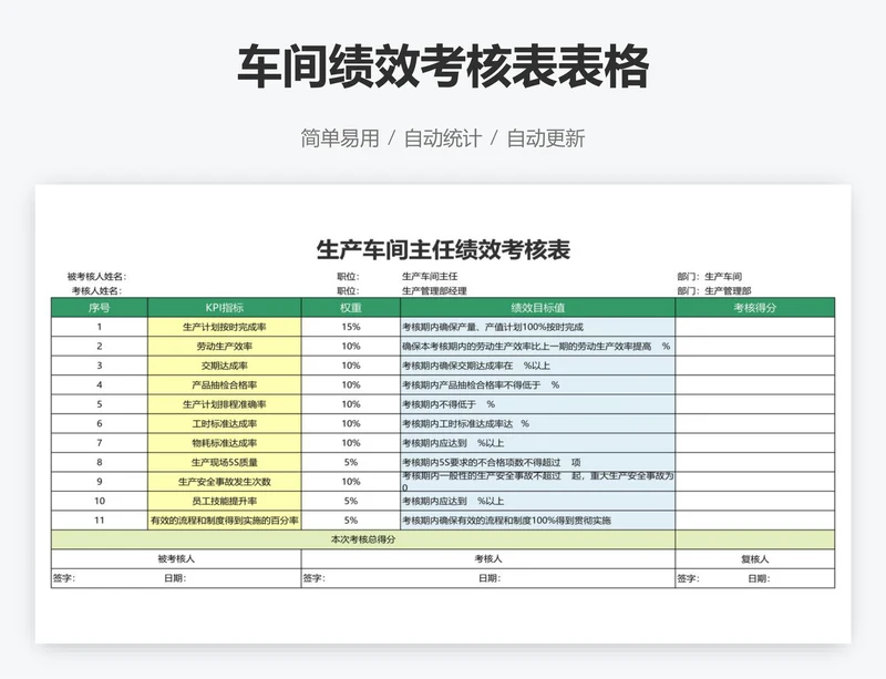 车间绩效考核表表格