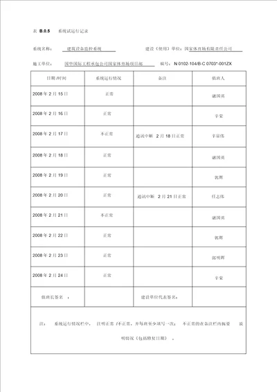 国家体育场建筑设备监控系统试运行记录