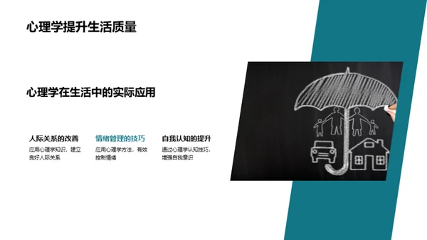 心理学的魔力
