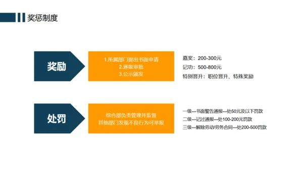办公室企业规章制度管理培训通用PPT模版