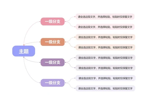 思维导图-彩色简约思维导图word模板