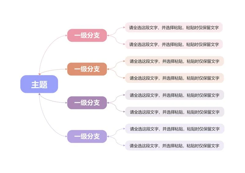思维导图-彩色简约思维导图word模板