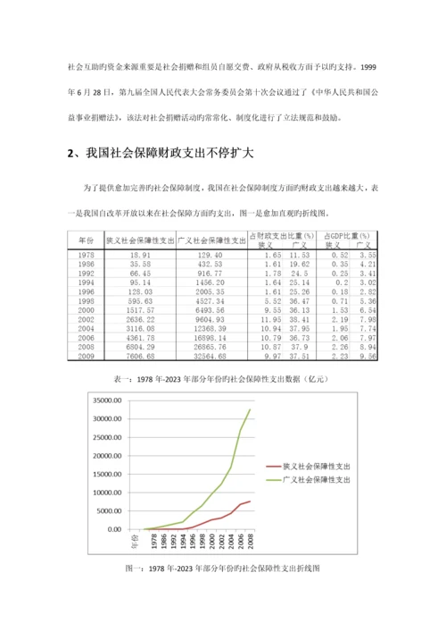 我国社会保障制度现状.docx