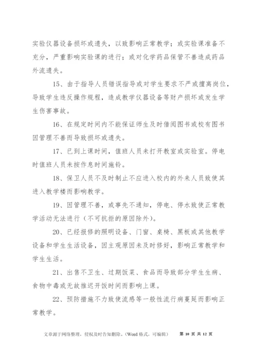 桥塘高中教学事故认定及处理办法.docx