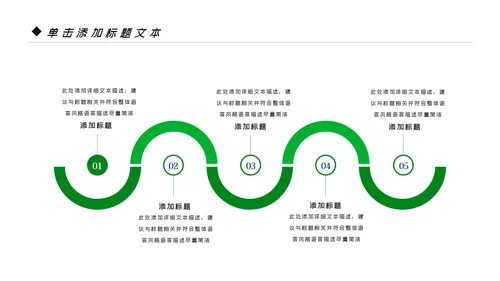 绿色生态文明环保低碳和谐社区地球日PPT模板