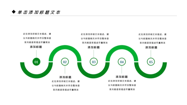 绿色生态文明环保低碳和谐社区地球日PPT模板