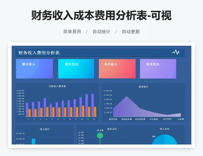 财务收入成本费用分析表-可视化图表