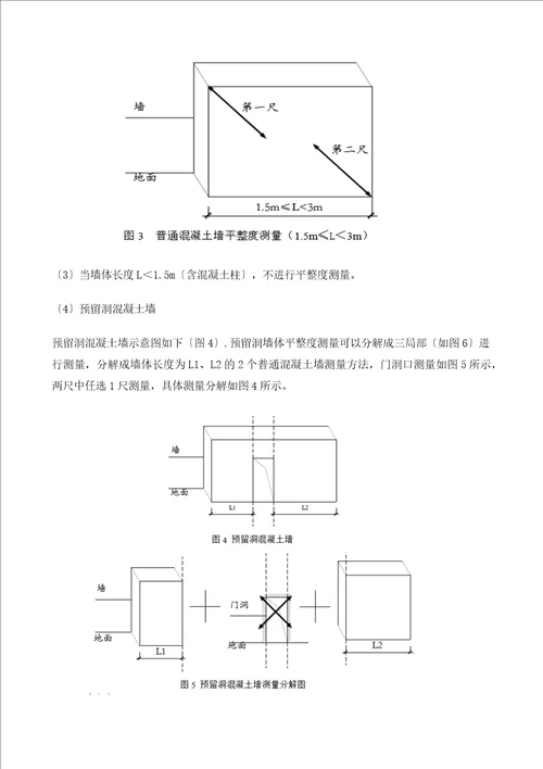 最新实测实量专项施工方案