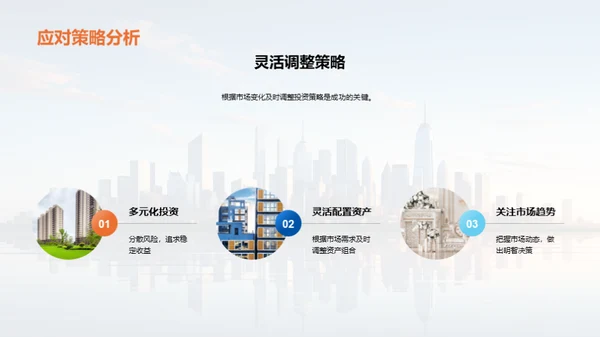 房产投资精要