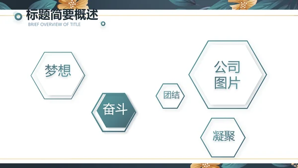 蓝色水彩风化妆品企业宣传动态PPT模板