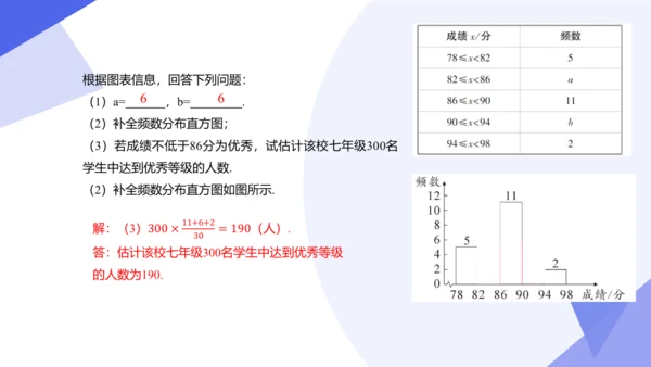 专题06 数据的收集、整理与描述（考点串讲）-七年级数学下学期期末考点大串讲（人教版）