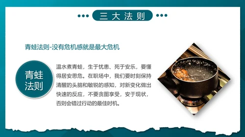 职场心理学团队互助合作PPT模板