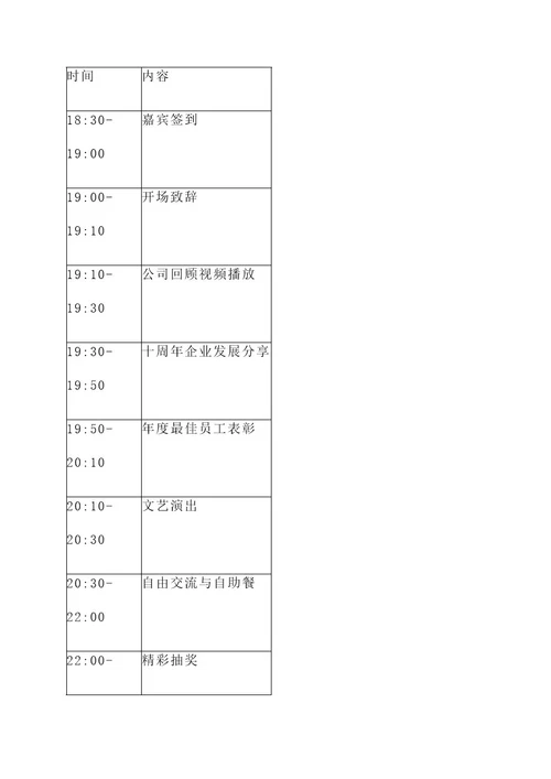 企业十周年晚会方案