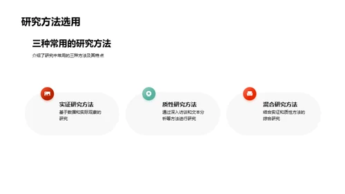 博士答辩全面解读