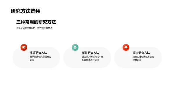 博士答辩全面解读