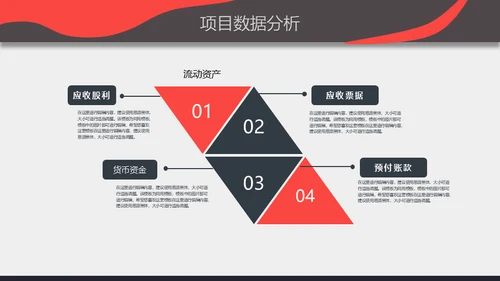 高端商业计划书企业宣传策划计划汇报通用PPT模板