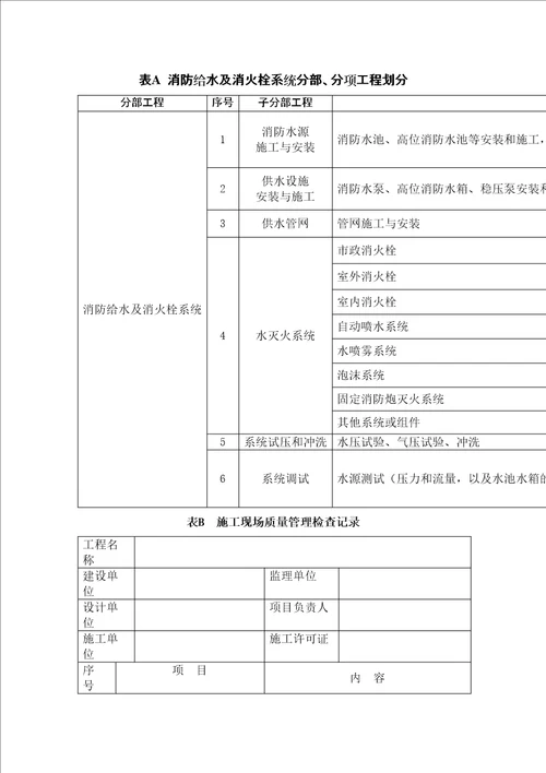 消防栓消防给水验收规范