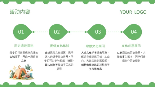绿色卡通风研学产品介绍PPT