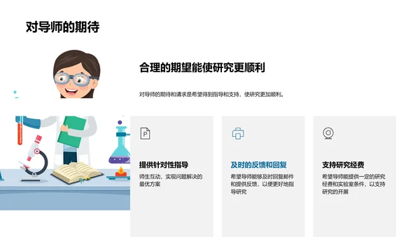 专科医学课题研究
