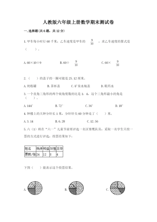 人教版六年级上册数学期末测试卷精品（典型题）.docx