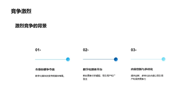 掌控未来：数字媒体之路