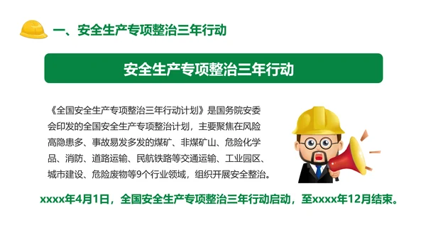 安全生产专项整治三年行动PPT课件模板