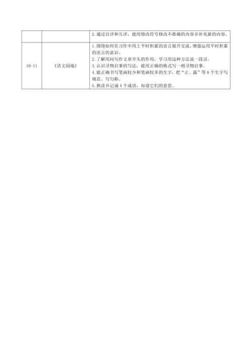 统编版语文三下 第七单元整体备课规划
