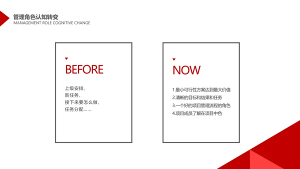 简约商务风互联网年度管理述职PPT