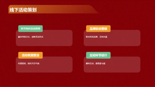红色创意3D新年营销策划汇报PPT模板