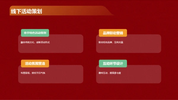 红色创意3D新年营销策划汇报PPT模板